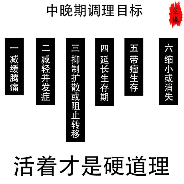商品图像